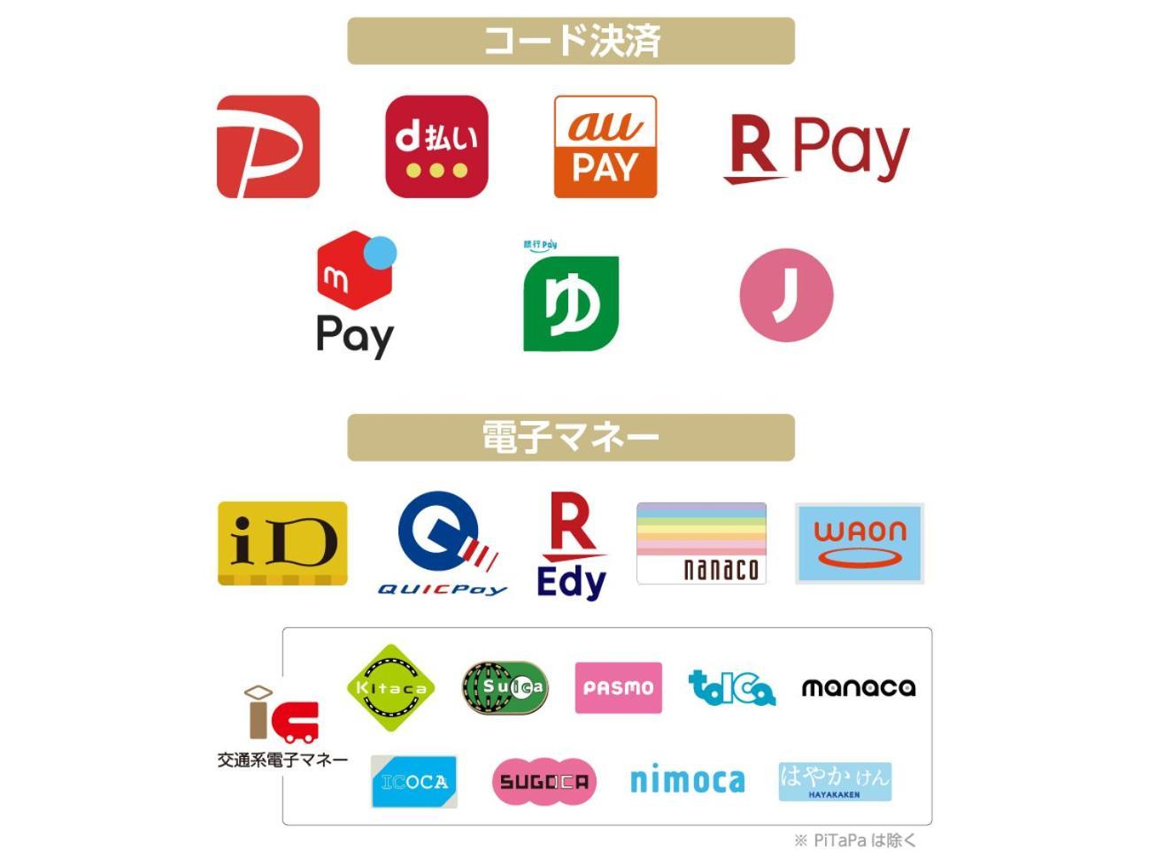 Apa Hotel Shin Osaka Esaka Ekimae Suita Εξωτερικό φωτογραφία